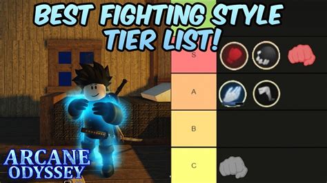 Fighting Styles. Fighting styles take up the 2nd slot in your inventory. they are secondary abilities that deal damage, apart from your main fruit. Fighting styles are mainly easy to understand as they spawn every 15 minutes via being a Common-Legendary Teacher. Note: There are other fighting styles in the game that aren’t spawned.. 
