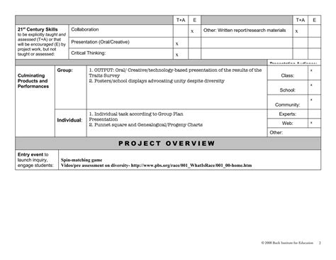 Project planning forms_0210revised