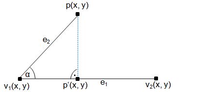 Project point onto line 2d python. 35), Point(11. from_points(point, point_projected) _, ax Apr...