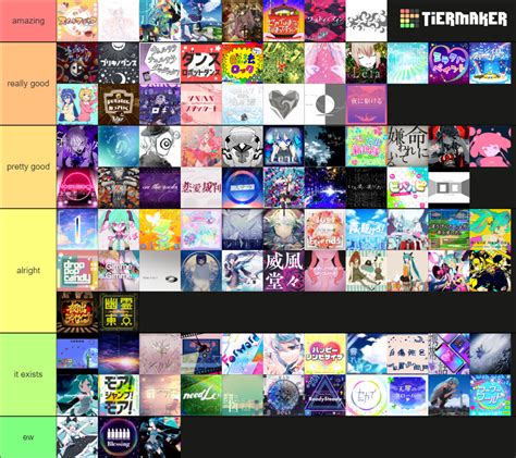 Project sekai song tier list. I like how all the main songs are in c tier. 5. [deleted] • 2 yr. ago. I’m sorry I know music is subjective and I’m not trying to be an ass but you got no taste. 2. 90K subscribers in the … 