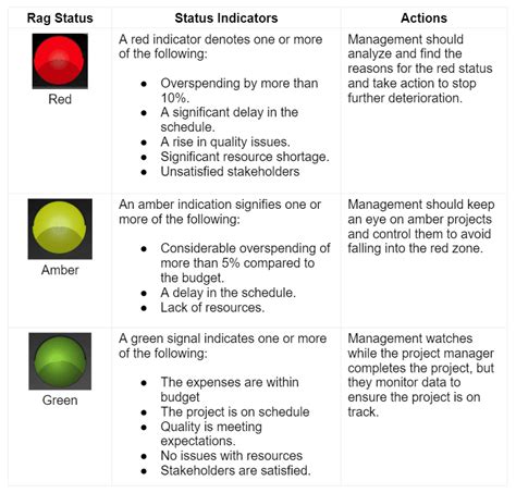 Project state and Help Wanted: rga 1.0 with configurable external ...