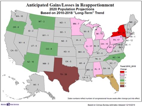 Projected 2024 Electoral Map Based on New Census Population Data 270toWin