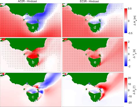 Projected 21st century wind‐wave climate of Bass Strait and south…