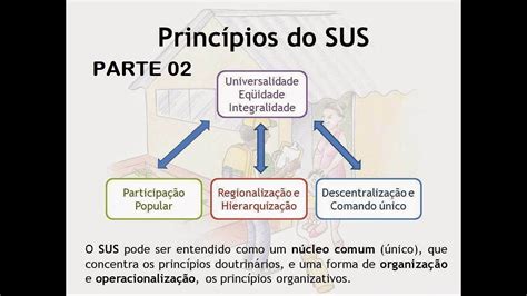 Projecto para o estabelecimento de caixas nacionaes, com o fim de melhorar o meio circulante. - Manual px cobra 148 gtl portugues.