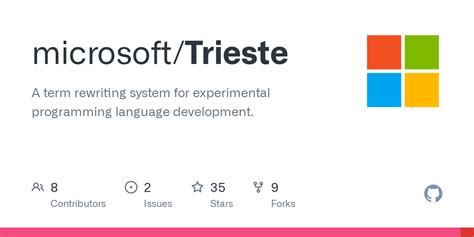 Projects · Trieste · GitHub