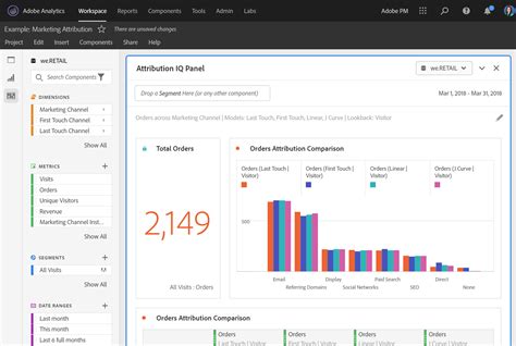 Projects overview Adobe Analytics