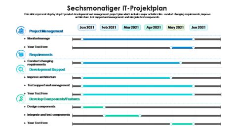 Projektplan it projekt