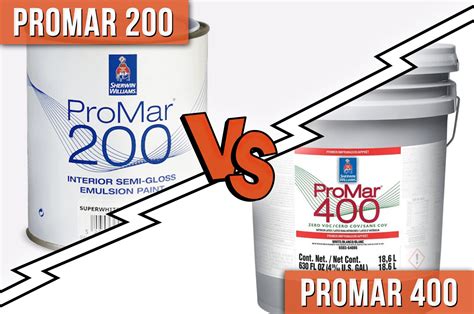 PROMAR® 200 Zero VOC Interior Latex Flat Extra White Not available. Liquid. US / Canada: (800) 424-9300 Mexico: SETIQ 800-00-214-00 / 55-5559-1588 Available 24 hours and 365 days a year SAFETY DATA SHEET Product name Other means of identification Product type Emergency telephone