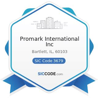 Promark International Inc Company Profile Saint Paul, MN ...