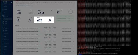 Prometheus metric "minio_cluster_disk_offline_total" seems stuck …