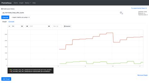 Prometheus uptime metric