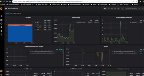 Prometheus windows monitoring.  In Prometheus configuration you can use...