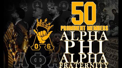Prominent Alpha's