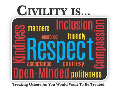 Promoting Civility in the Workplace: Addressing Bullying in New ...