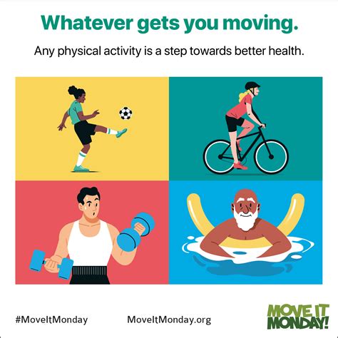 Promoting Physical Activity Among 50+ AARP Active for Life Campaign
