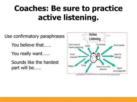 Promoting Reflection for Educator Learning Steve Barkley