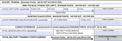 Promotion Points Worksheet 2023