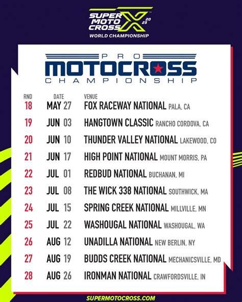 Promotocross schedule. The 12-round schedule for the 2021 Pro Motocross Championship is unique as it starts of slow, racing two weekends in a row, then taking one weekend off before going to High Point on June 19th and ... 
