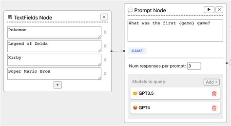 Prompt Templating Documentation