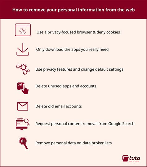 Promtail action drop.  - Personal Information Removal: Find and remove personal info f...