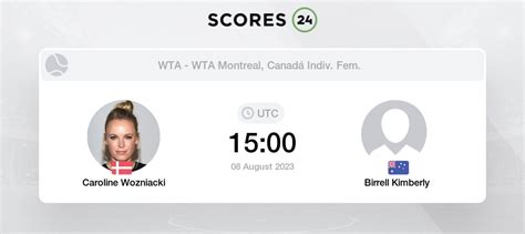 Pronóstico de tenis para hoy wozniacki.