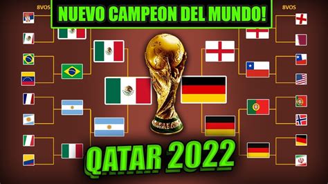 Pronóstico del campeonato mundial de fútbol.