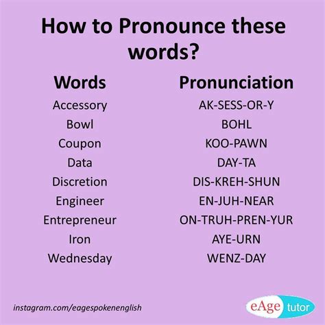 Many words in English sound exactly the same, with the exception of the final sound. As a result, to distinguish these words clearly, you must correctly pronounce the final sound. If you’re unsure how to pronounce the final sounds of these words, look them up in the dictionary and memorize them for the next time.