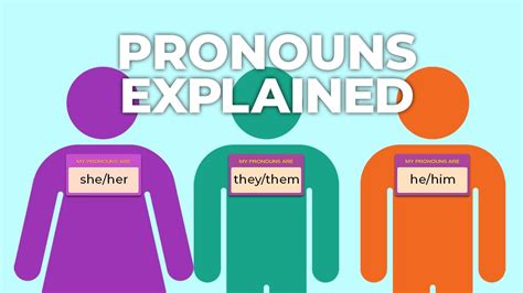 Pronouns she her. Things To Know About Pronouns she her. 