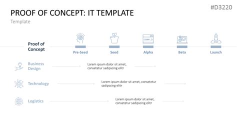 Proof Of Concept Example Ppt Blogmangwahyu