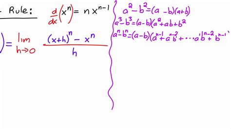 Proof of the power rule - Massachusetts Institute of …