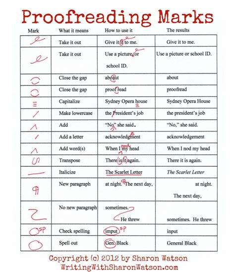 Proofreading Symbols Chart & Wonderful Grammar Worksheets Commas In A Series First Grade Free