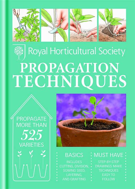 Propagation techniques royal horticultural society handbooks. - Bericht über den 1. kongress kritische psychologie in marburg vom 13. bis 15. mai 1977.