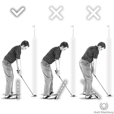 Proper Golf Alignment A Quick & Easy Guide for Beginners 54 Handicap