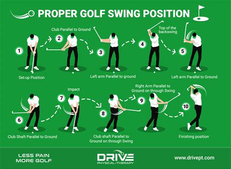 Proper Golf Form Guide for Beginners to Achieve a Good Swing DrivePT