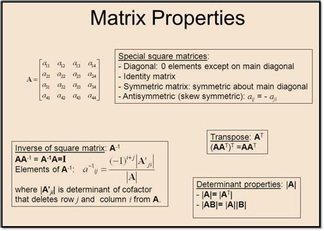 The important properties of a matrix are: 1. Properties of matrix addition: The matrix addition is the addition of corresponding elements of the matrices. For the matrices A …. 