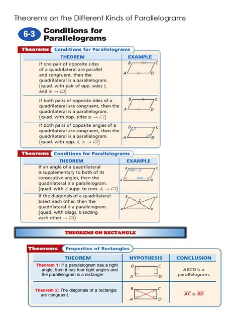 Properties of parallelograms notes.  This section covers those core properties, the theorems beh...