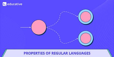Properties of regular language examples. .