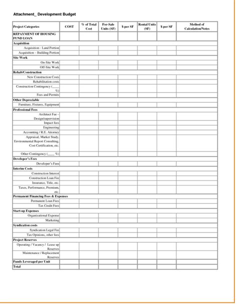 Property Development Appraisal Spreadsheet with Sample Profit And Loss
