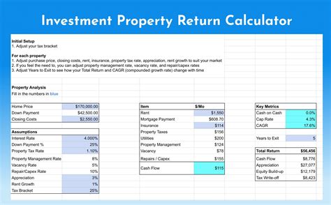 Property Investment Return Calculator Excel