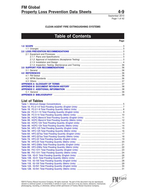 Property Loss Prevention Data Sheet 7-73 - FM Global