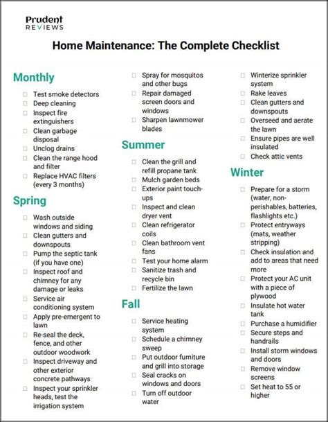 Property Maintenance Checklist Gotilo