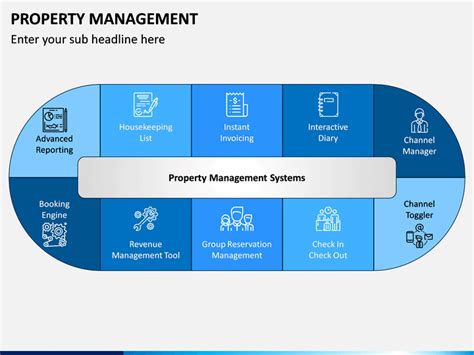 Property Management PowerPoint Template SketchBubble