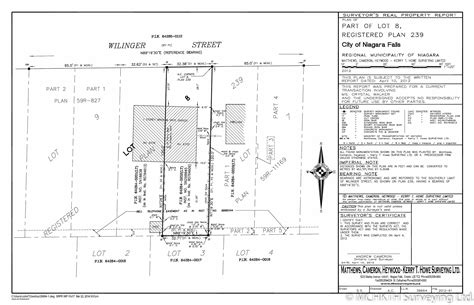 Property Report