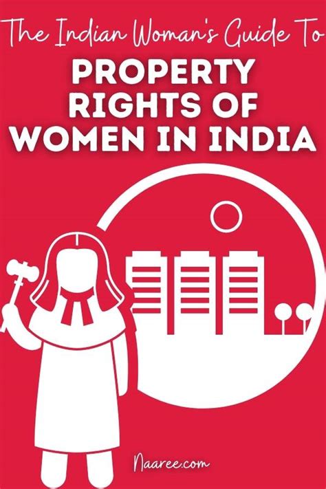 Property Rights of Women in Modern India