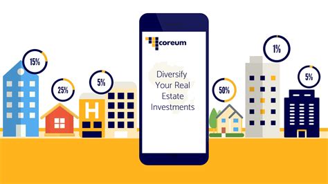 Property investment platform. Things To Know About Property investment platform. 