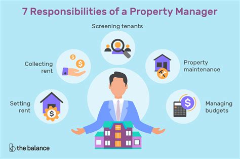 Property manager rental. Things To Know About Property manager rental. 
