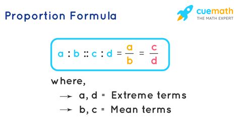 Proportion Formula Examples What is Proportions Cuemath