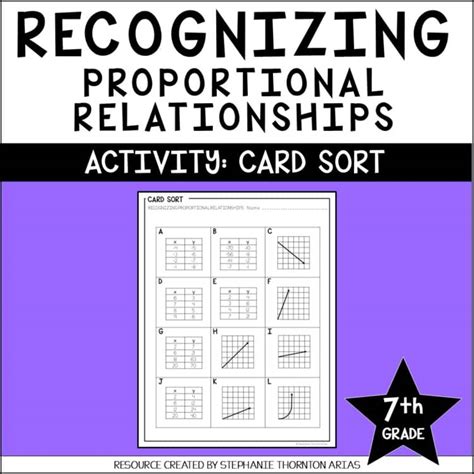 Proportional relationship activity 7th grade.  Award winning education...