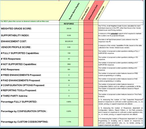 Proposal Comparison Spreadsheet Template pertaining to System