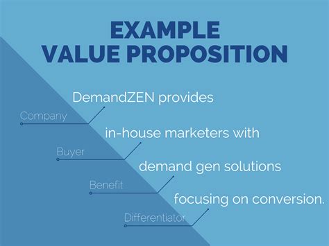 Propositiony - Learn the meaning of proposition as a noun and a verb, with examples of usage and synonyms. Find out the difference between proposition and related terms such as offer, …